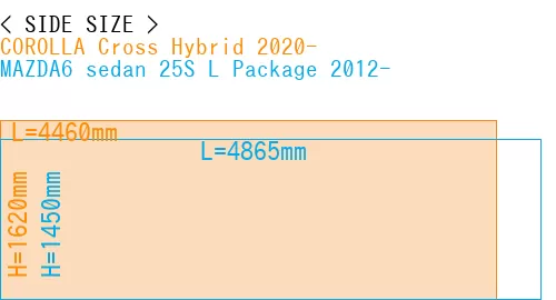 #COROLLA Cross Hybrid 2020- + MAZDA6 sedan 25S 
L Package 2012-